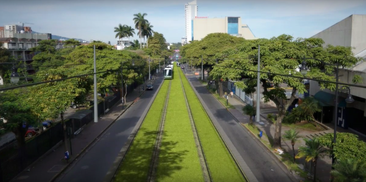 Gestión de iniciativas